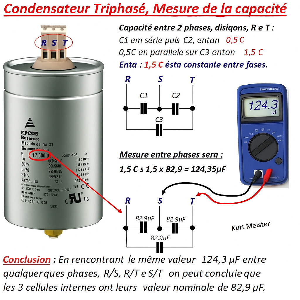 Les condensateurs électriques – Types, utilisations et méthodes de vérification
